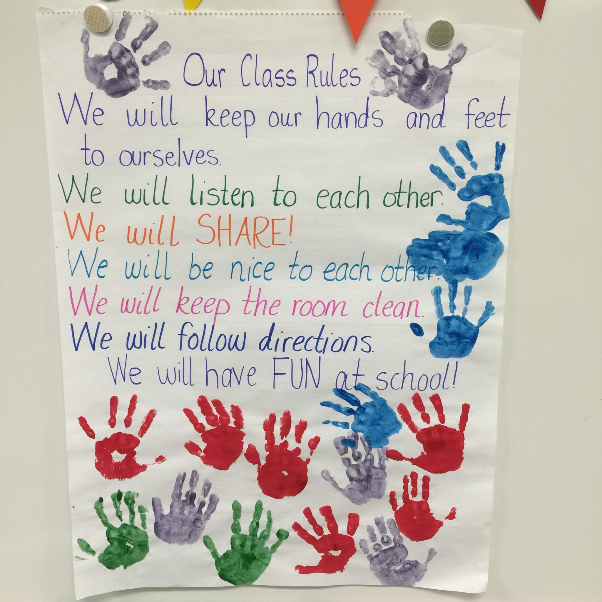 Classroom Rules And Expectations My Day In K