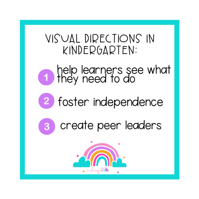 Visuals in the Kindergarten Classroom - My Day in K
