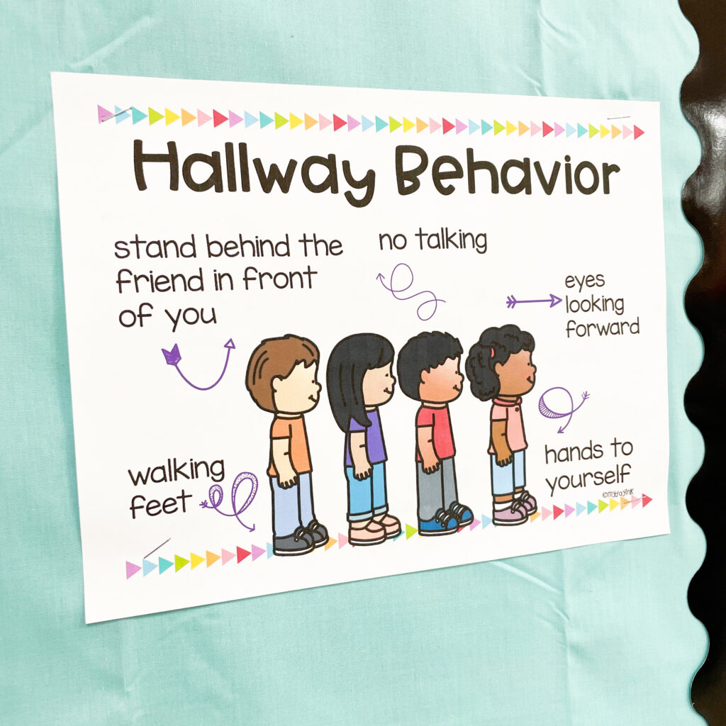 kindergarten classroom rules- hallway procedure poster