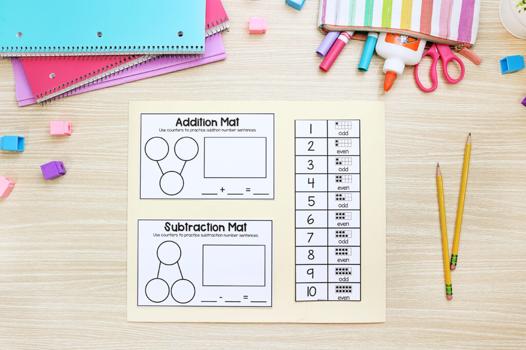 math office back cover- printable math charts