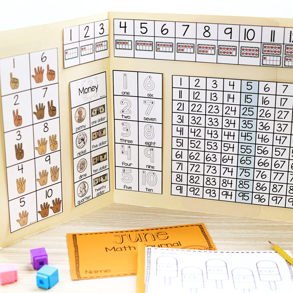 math office inside- printable math charts